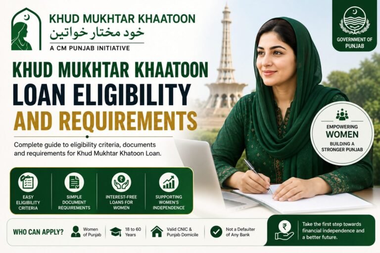 Khud Mukhtar Khatoon loan eligibility and requirements guide for women entrepreneurs in Pakistan