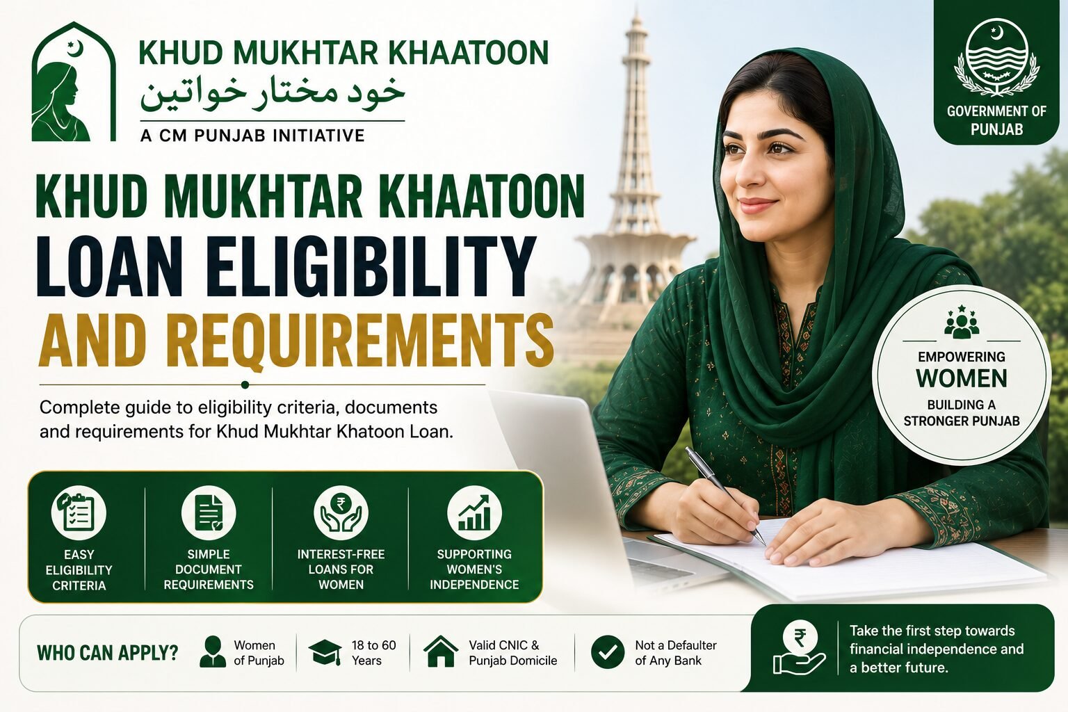 Khud Mukhtar Khatoon Loan Eligibility and Requirements