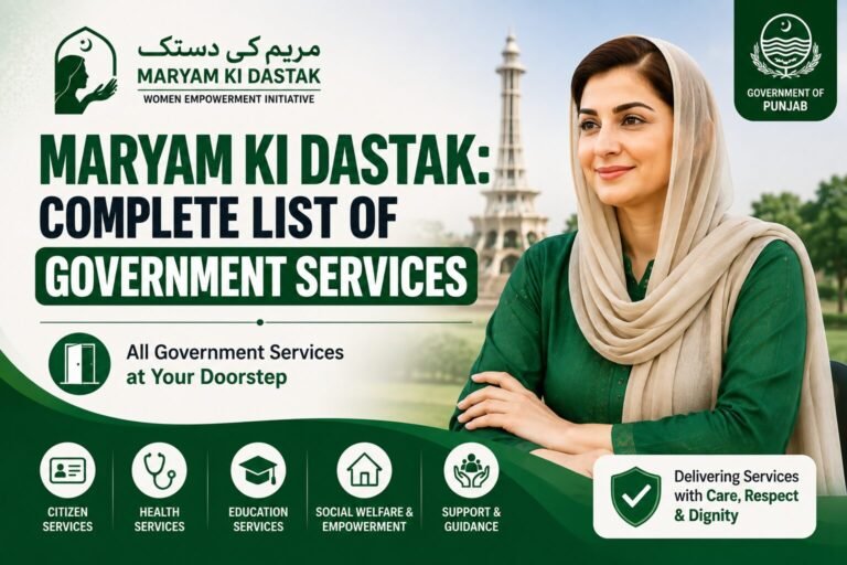 Maryam Ki Dastak complete list of government services delivered at your doorstep in Punjab 2026