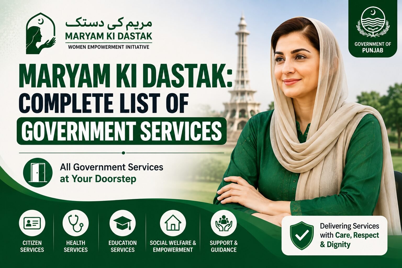 Maryam Ki Dastak: Complete List of Government Services 2026