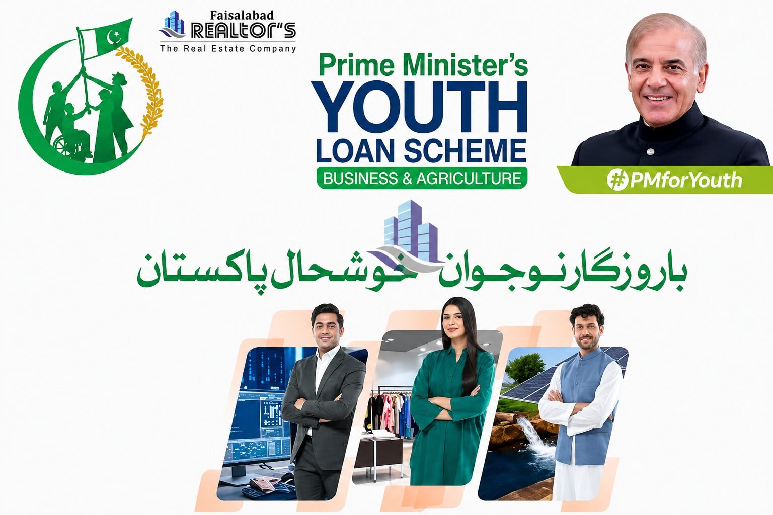 Prime Minister's Youth Business and Agriculture Loan Scheme banner with PM Shehbaz Sharif and young entrepreneurs from IT, retail and farming sectors